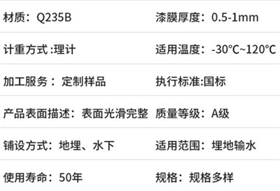 大渡口热浸塑钢管生产厂家产品性能特点